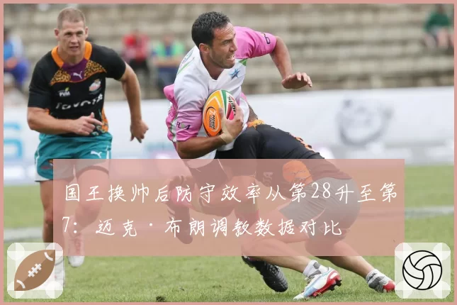国王换帅后防守效率从第28升至第7：迈克·布朗调教数据对比