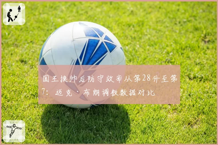 国王换帅后防守效率从第28升至第7：迈克·布朗调教数据对比