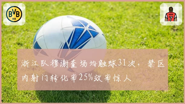 浙江队穆谢奎场均触球31次，禁区内射门转化率25%效率惊人